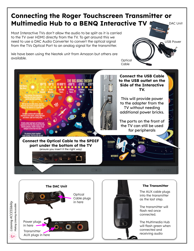 Roger devices with a BenQ Interactive TV