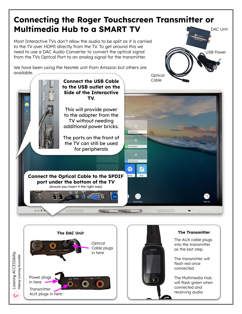 Roger devices with a SMART Interactive TV